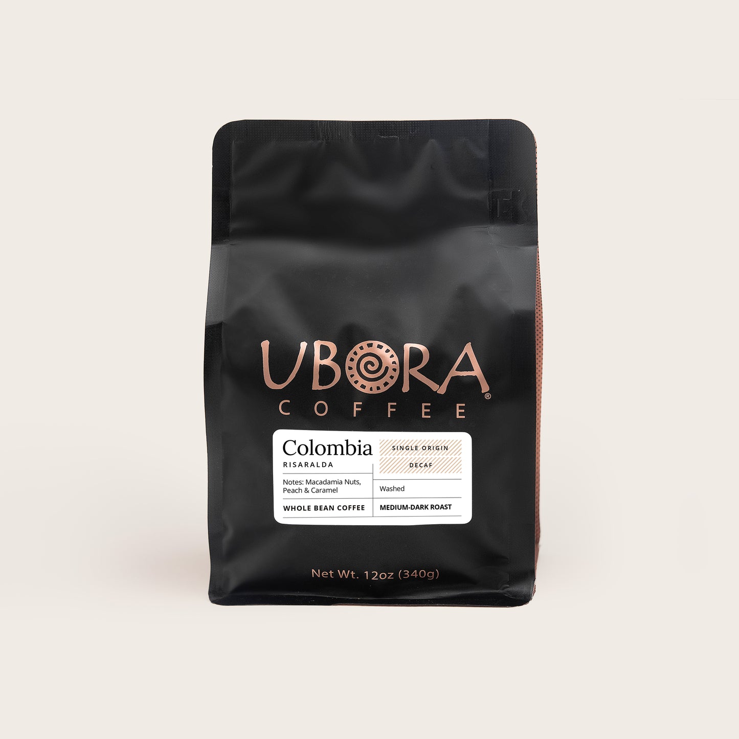 Colombia (DECAF) Risaralda